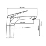 BM22 Austin Bench Mount Black Basin Mixer - Various Colours