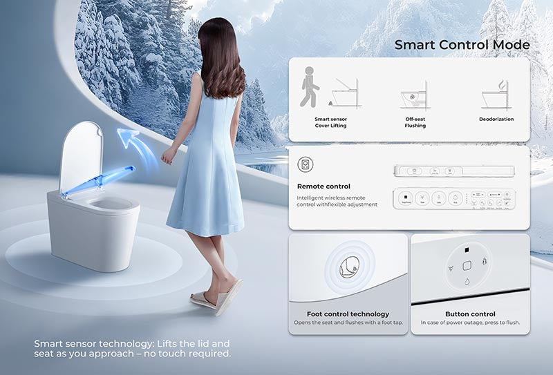 Luna inbuilt Cistern Tornado Rimless Flush Toilet Suite with Smart Remote Bidet Seat - White (4 Star)