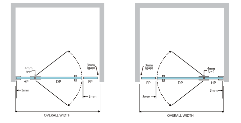 SS32 10mm Semi-Frameless Wall-to-Wall Hinged Shower Screen – Various Sizes & Colours