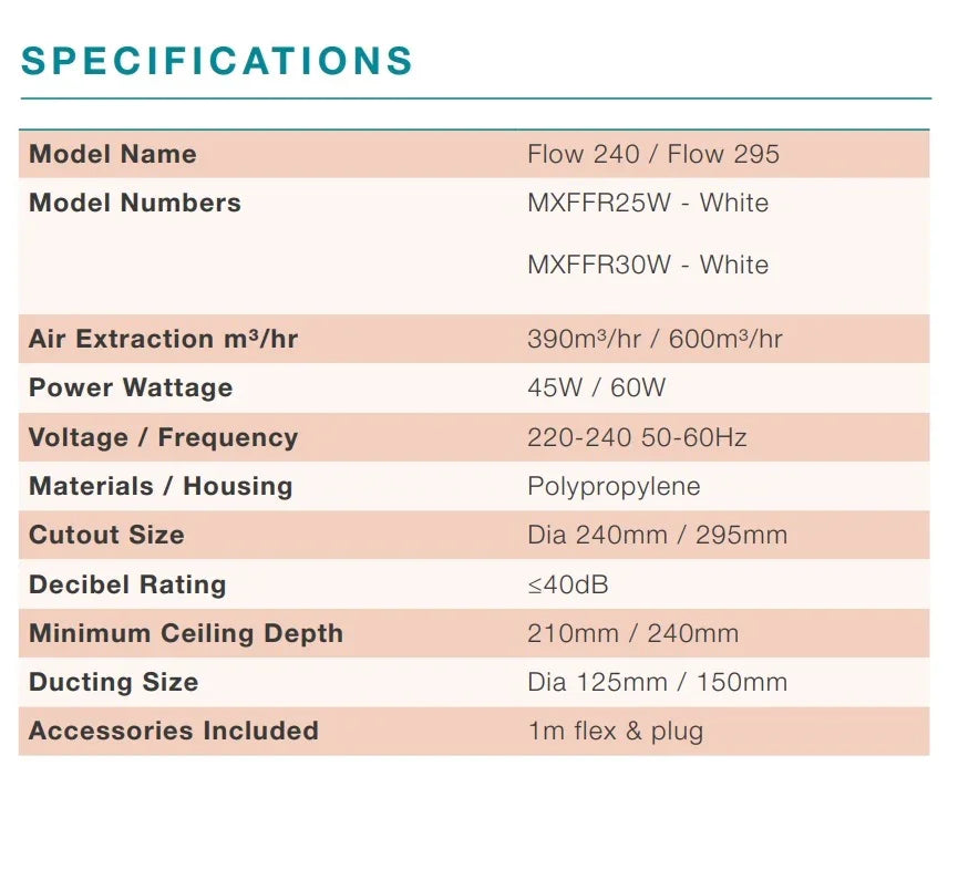 Round Bathroom Exhaust Fan (Enhance Air Extraction) - Various Sizes