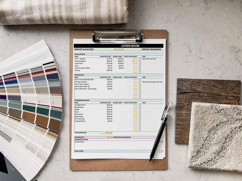 Bathroom Renovation Budget Guide: How Much Should You Allow for Bathroom Products?