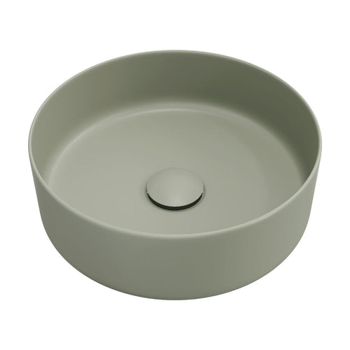 Coloured Basins