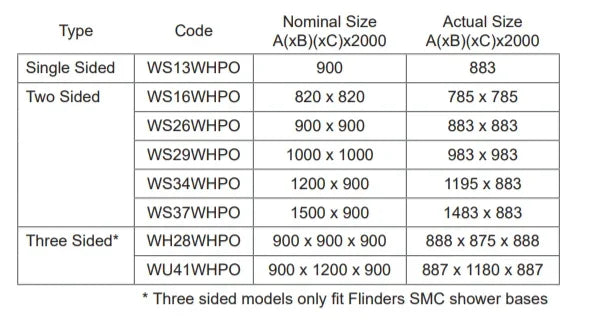 Two-Sided / Three Sided Acrylic Shower Wall Liner  - White