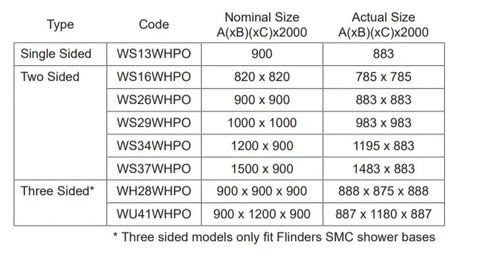 Two-Sided / Three Sided Acrylic Shower Wall Liner  - White