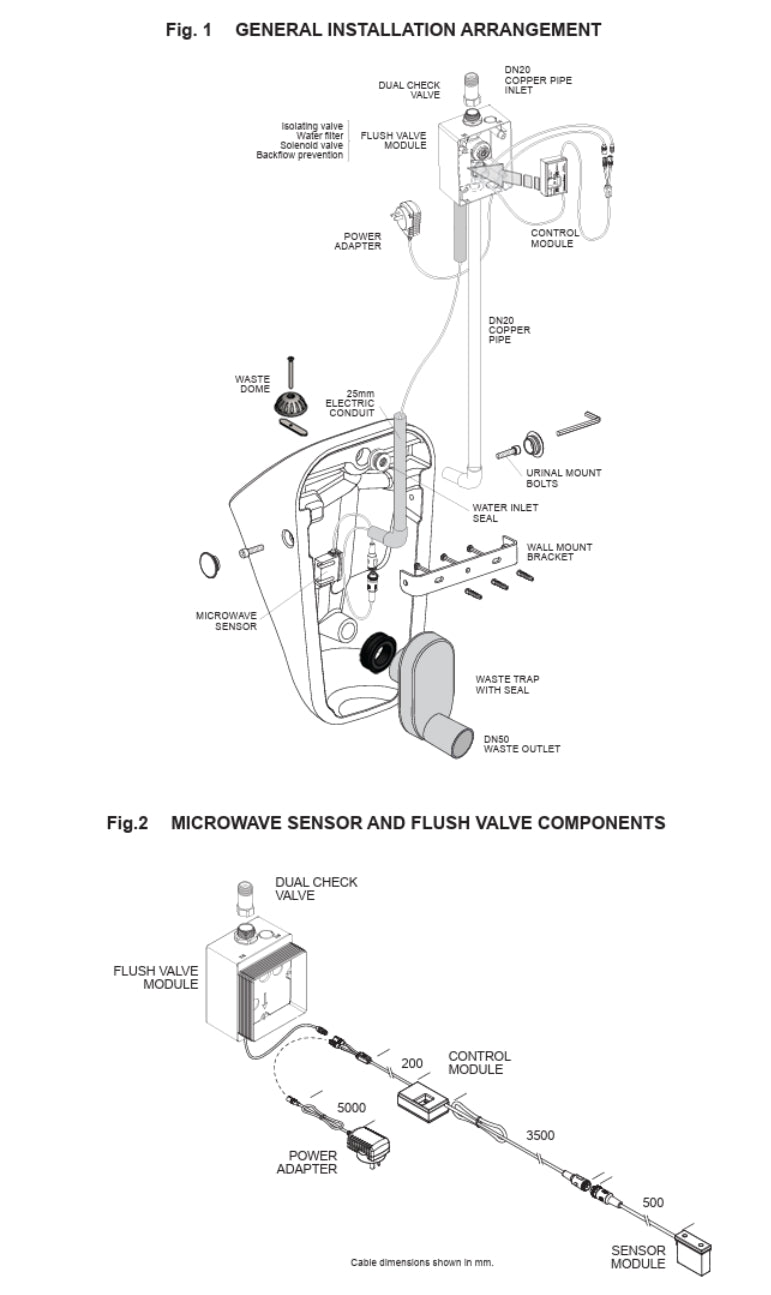 Volvo Wall Hung Urinal with Sensor Flush Plate- Gloss White
