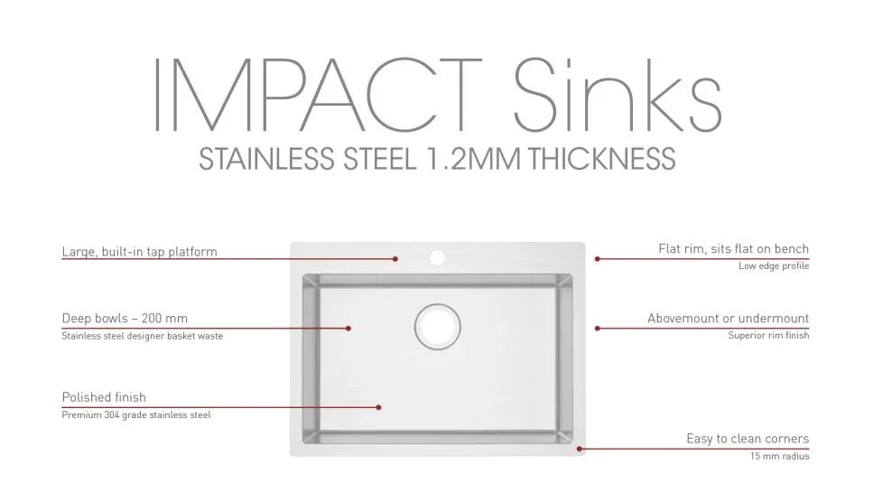 Single Bowl Topmount Kitchen / Laundry Sink With Tap Hole 706x512mm / 606x512mm / 510x510mm / 350x510mm- Stainless Steel