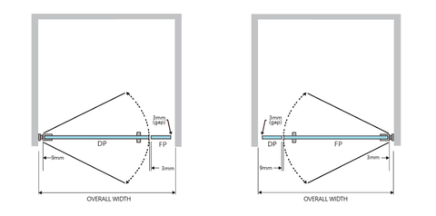 SS45 Semi Frameless Wall to Wall Hinged Door Shower Screen - Various Colours & Sizes