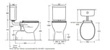 EC BESTCARE Toilet Suite