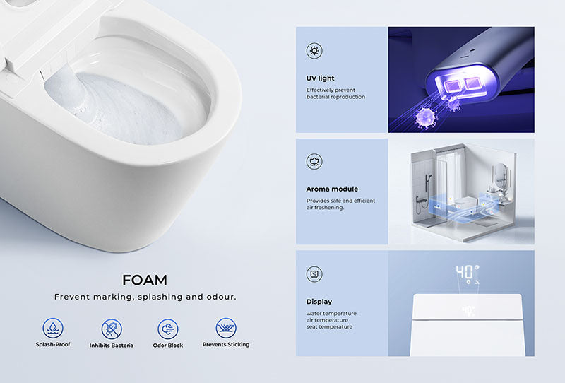 Luna inbuilt Cistern Tornado Rimless Flush Toilet Suite with Smart Remote Bidet Seat - White (4 Star)