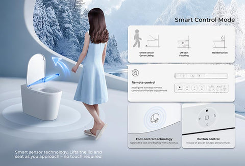 Luna inbuilt Cistern Tornado Rimless Flush Toilet Suite with Smart Remote Bidet Seat - White (4 Star)