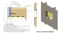 Premium Stainless Steel Shower Wall Niche - Various Colours & Sizes
