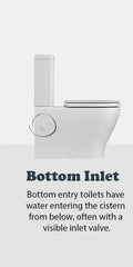 Raised Height Back To Wall Rimless Flush Toilet Suite with Soft Close Seat - White (4 Star)