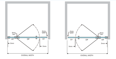 SS32 Semi Frameless Wall to Wall Hinged Door Shower Screen - Various Colours & Sizes