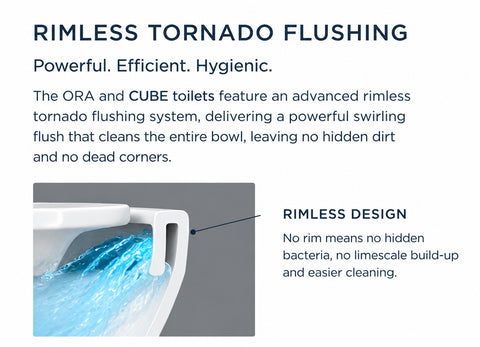 Ora Back To Wall Tornado Rimless Flush Toilet Suite with Soft Close Seat - White (4 Star)