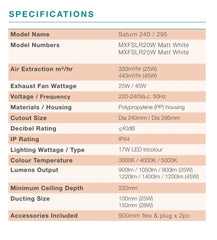 Round Exhaust Fan with 17W Tricolour LED Light - Various Sizes