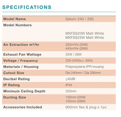 Square Bathroom Exhaust Fan - Various Size