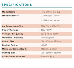 Round Bathroom Exhaust Fan (Enhance Air Extraction) - Various Sizes