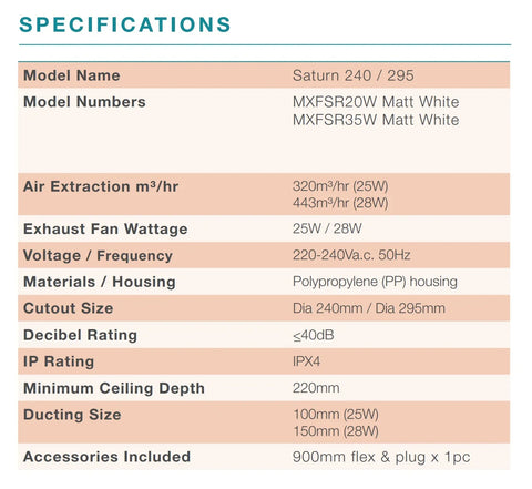 Round Bathroom Exhaust Fan - Various Sizes